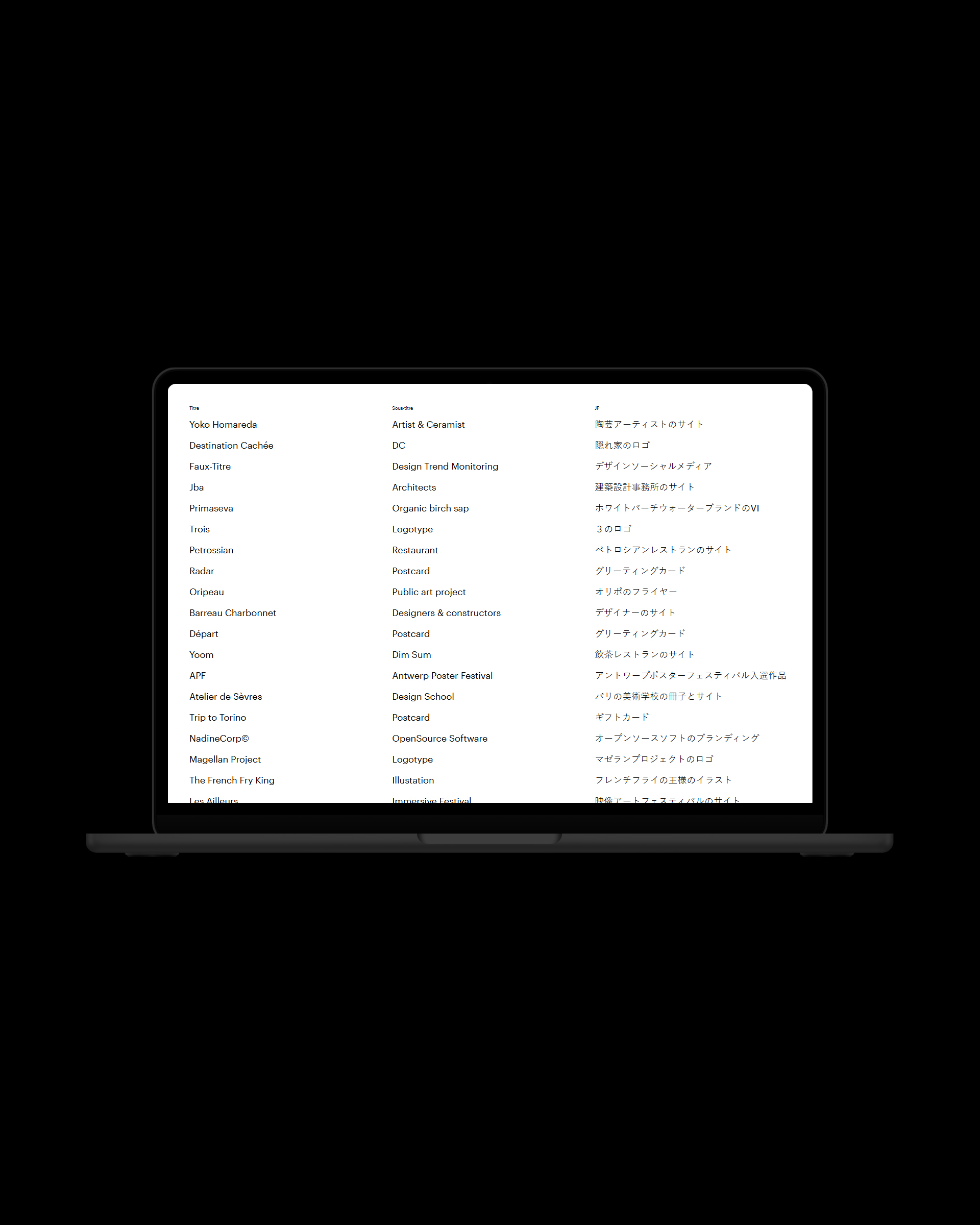 Image for CRC Studio