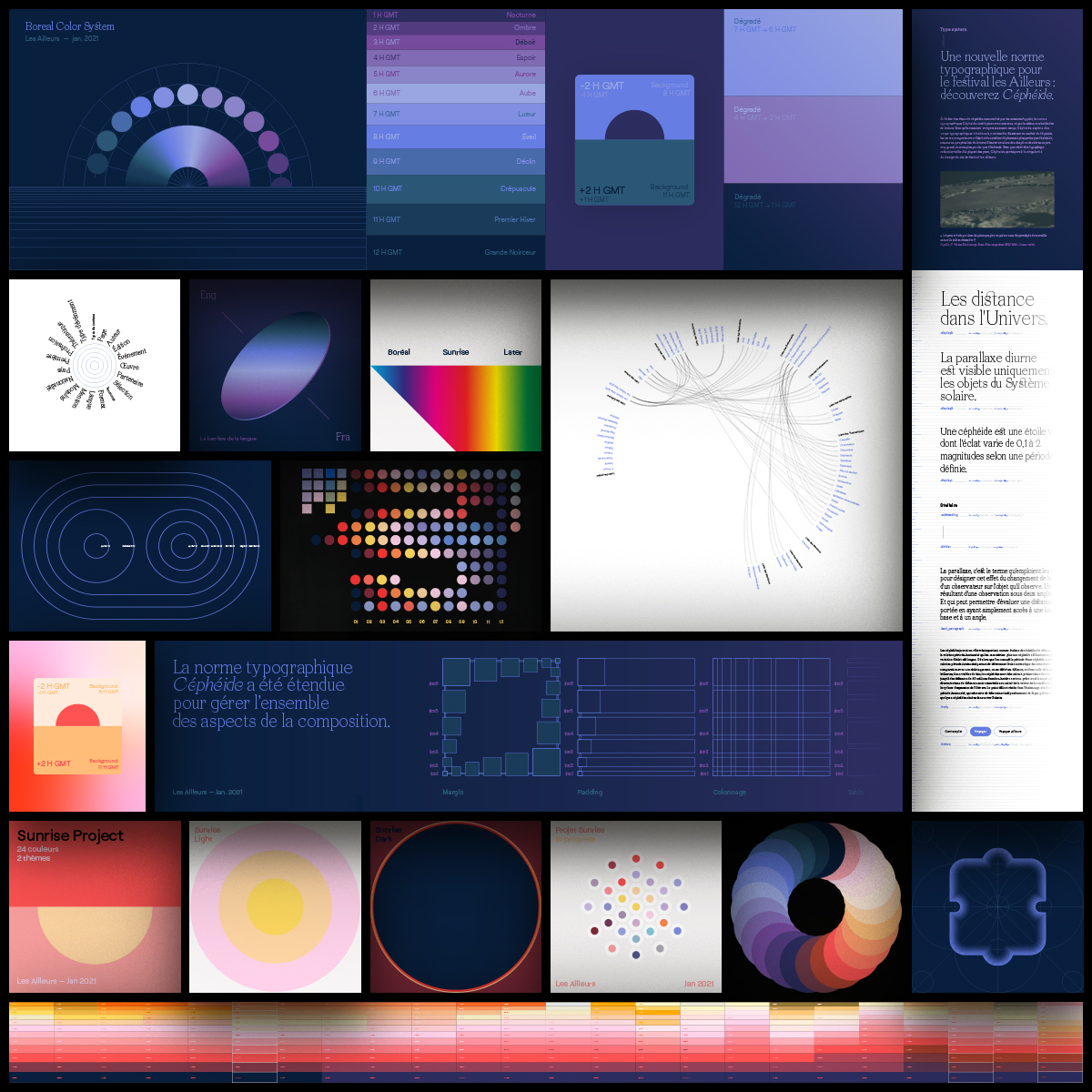 Image for Les Ailleurs