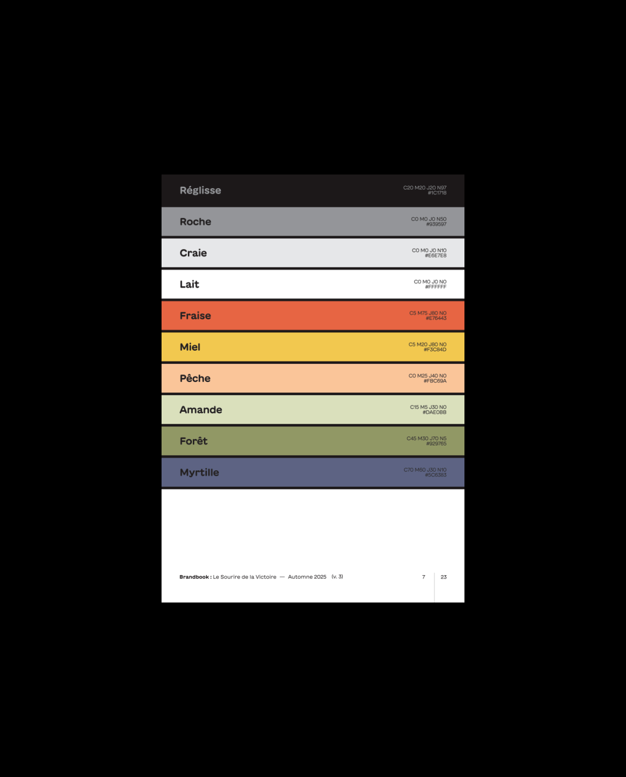 Image for Pediatric Dental Design